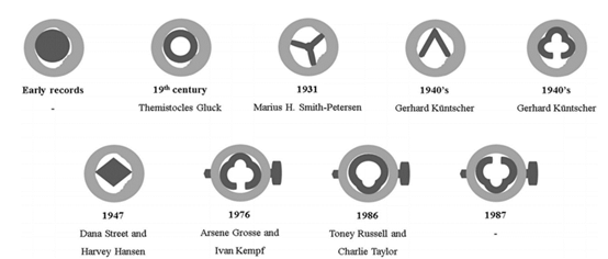  интрамедуллярный гвоздь 