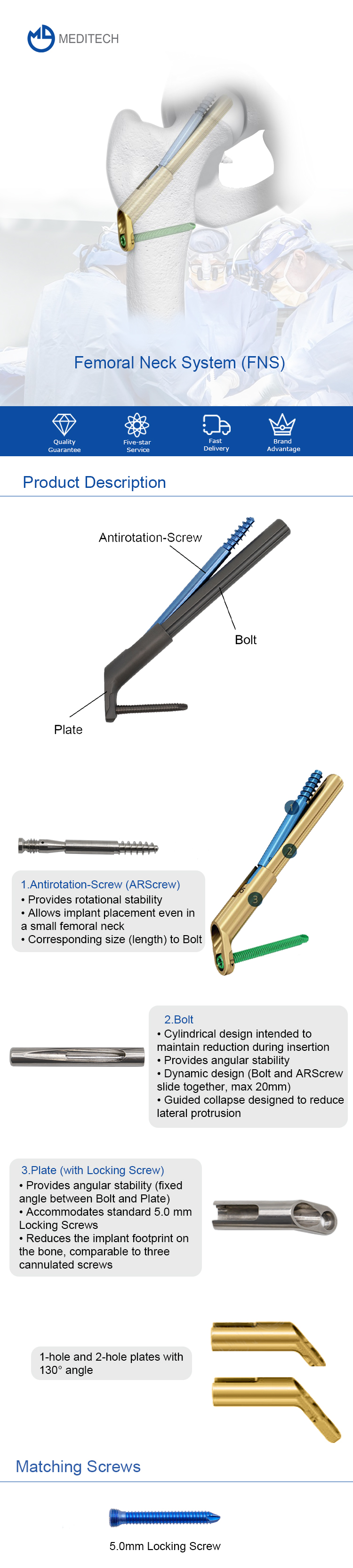 обзор системы фиксации-фиксации-перелома бедра fns
